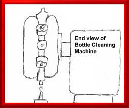 <End view of Bottle Cleaner>