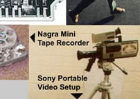 <Sony portable video>