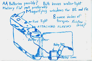 <Motorized Film back I designed>
