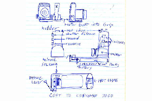 <Motorized Camera grip I invented>