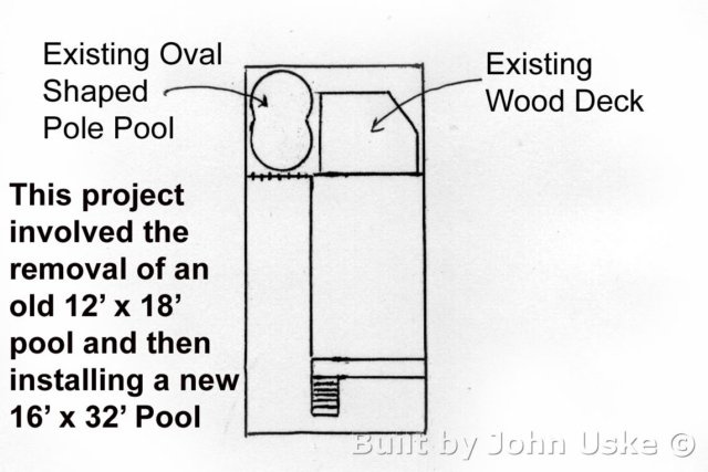 Above Ground Pool by John Uske