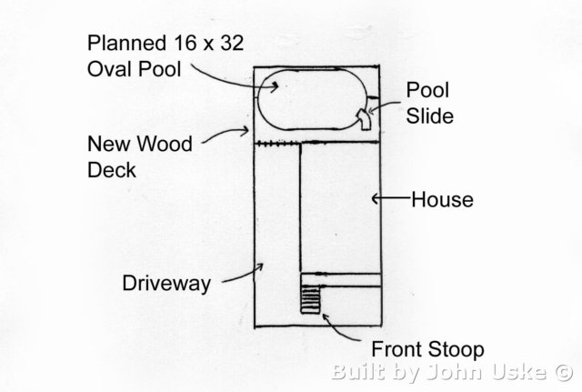 Above Ground Pool by John Uske